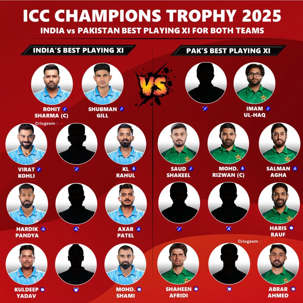 India vs Pakistan Champions Trophy 2025 Best Playing 11 for Both