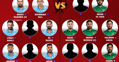 India vs Pakistan Champions Trophy 2025 Best Playing 11 for Both