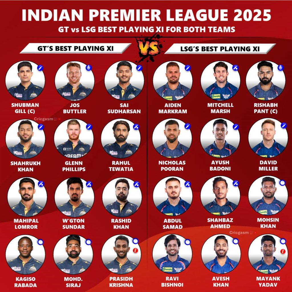 IPL 2025 Gujarat Titans (GT) vs Lucknow Super Giants (LSG) Best Playing 11