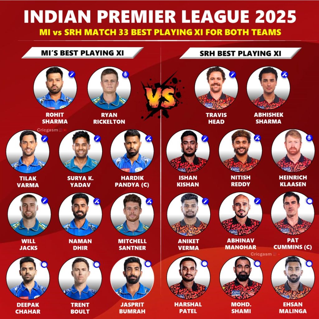 IPL 2025 Mumbai Indians (MI) vs Sunrisers Hyderabad (SRH) Best Playing 11