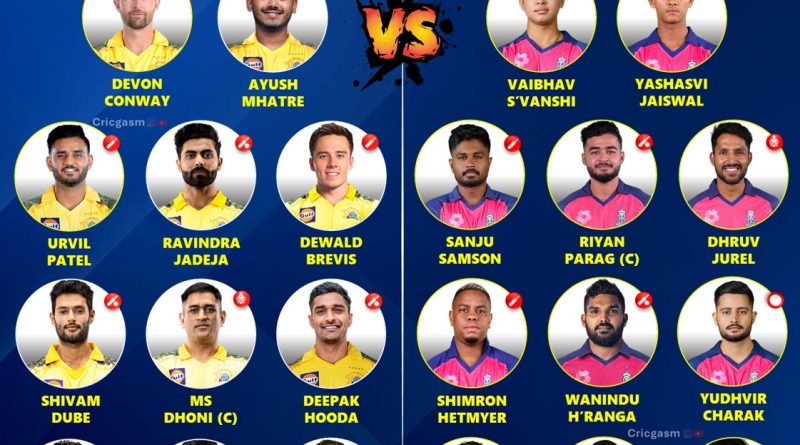 IPL 2025 Chennai Super Kings vs Rajasthan Royals New Match 62