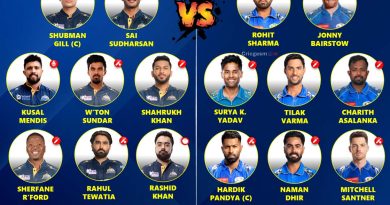 IPL 2025 Gujarat Titans (GT) vs Mumbai Indians (MI) Eliminator Preview and Best Playing 11