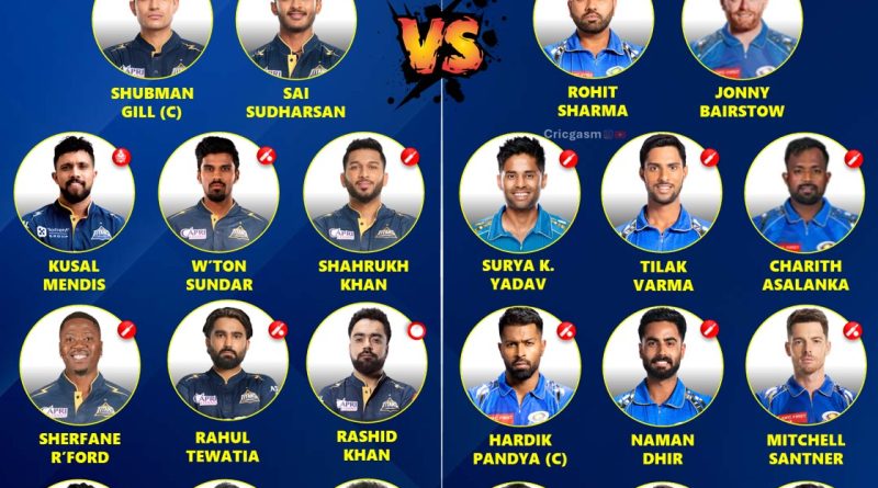 IPL 2025 Gujarat Titans (GT) vs Mumbai Indians (MI) Eliminator Preview and Best Playing 11