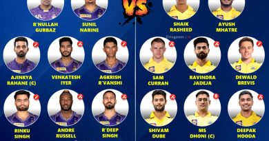 IPL 2025 Kolkata Knight Riders (KKR) vs Chennai Super Kings (CSK) Best Prediction