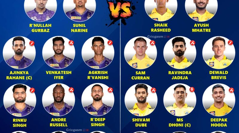 IPL 2025 Kolkata Knight Riders (KKR) vs Chennai Super Kings (CSK) Best Prediction