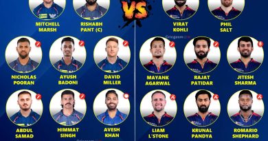 IPL 2025 Lucknow Super Giants vs Royal Challengers Bengaluru - LSG vs RCB Best Dream 11 Team and Fantasy Playing 12