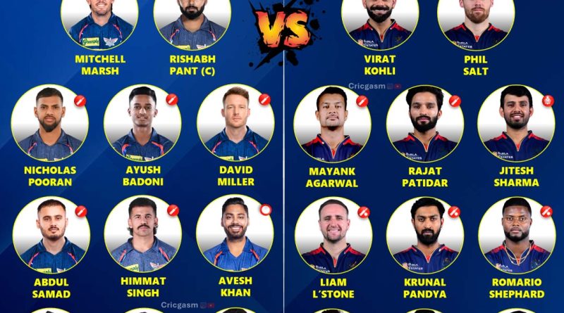 IPL 2025 Lucknow Super Giants vs Royal Challengers Bengaluru - LSG vs RCB Best Dream 11 Team and Fantasy Playing 12