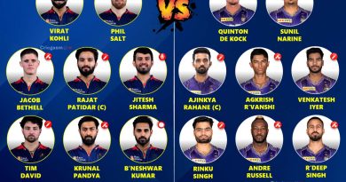 IPL 2025 Royal Challengers Bengaluru vs Kolkata Knight Riders - RCB vs KKR Best Dream 11 Team and Fantasy Playing 11