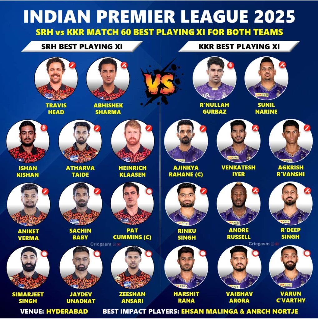 IPL 2025 Sunrisers Hyderabad vs Kolkata Knight Riders - SRH vs KKR Best Dream 11 Team - Fantasy Playing 11
