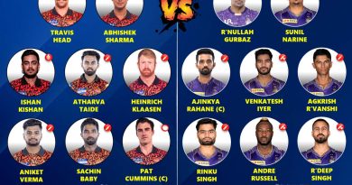 IPL 2025 Sunrisers Hyderabad vs Kolkata Knight Riders - SRH vs KKR Best Dream 11 Team - Fantasy Playing 11