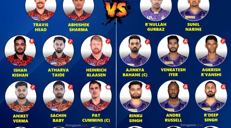 IPL 2025 Sunrisers Hyderabad vs Kolkata Knight Riders - SRH vs KKR Best Dream 11 Team - Fantasy Playing 11
