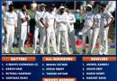 India A vs England 2025 Official First-Class Squad and Players List