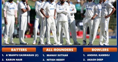 India A vs England 2025 Official First-Class Squad and Players List