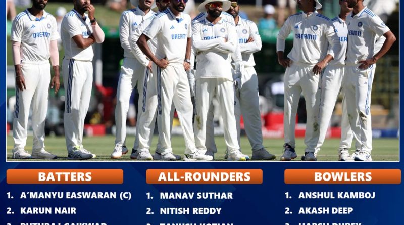 India A vs England 2025 Official First-Class Squad and Players List