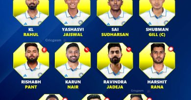 2 Must-win Changes in Team India Playing 11 for 2nd Test vs England