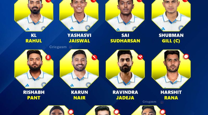 2 Must-win Changes in Team India Playing 11 for 2nd Test vs England
