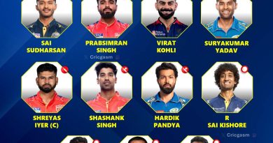 IPL 2025 Best Performance Indian Players 11 of the Competition