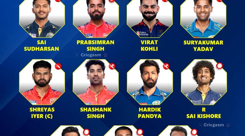IPL 2025 Best Performance Indian Players 11 of the Competition