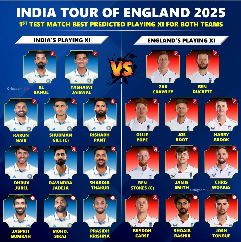 India vs England 2025 Leeds 1st Test Both Teams Best Playing 11