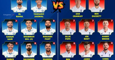 India vs England 2025 Leeds 1st Test Both Teams Best Playing 11