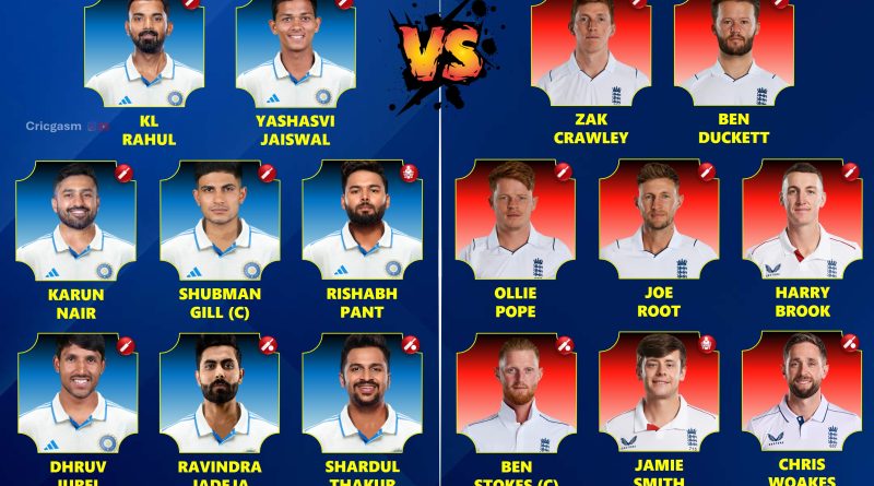 India vs England 2025 Leeds 1st Test Both Teams Best Playing 11