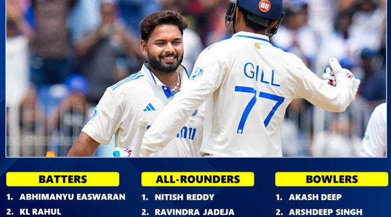 Team India Complete Squad List for 2025 Test Series vs England