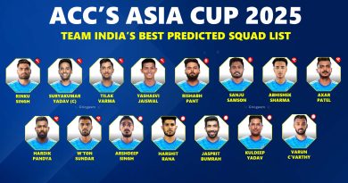 Asia Cup 2025 Team India Best Predicted Squad and Key Players