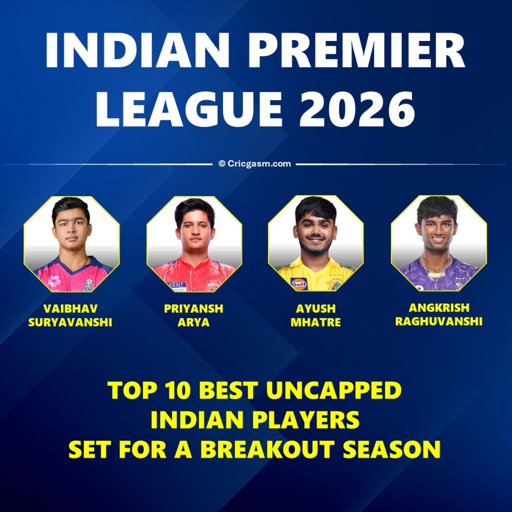 IPL 2026 Top 10 Uncapped Indian Players Set to Breakout This Season