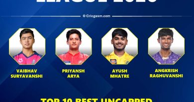 IPL 2026 Top 10 Uncapped Indian Players Set to Breakout This Season