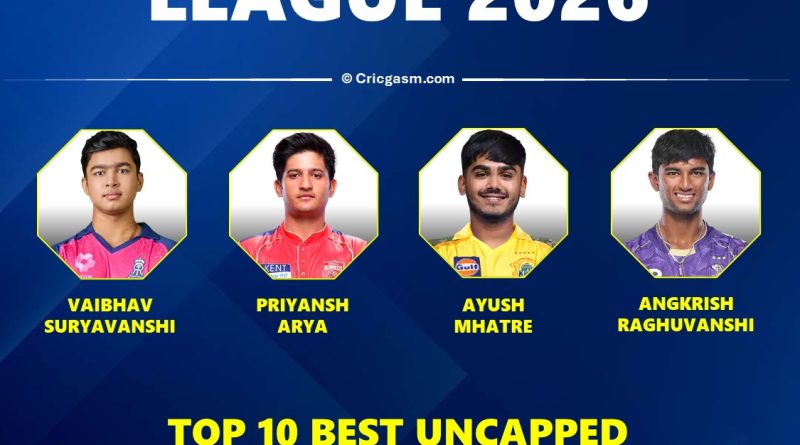 IPL 2026 Top 10 Uncapped Indian Players Set to Breakout This Season