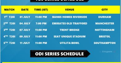 India vs England 2026 Series Full T20 and ODI Schedule Announced by BCCI