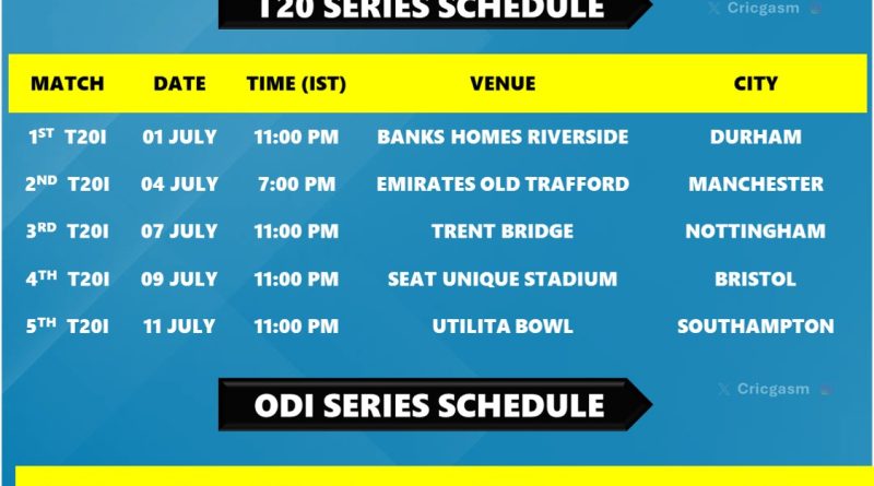 India vs England 2026 Series Full T20 and ODI Schedule Announced by BCCI