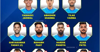 Indian Cricket Team Likely Best T20 Playing 11 in 2025