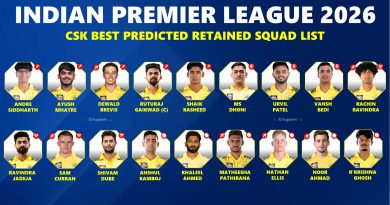 IPL 2026 Chennai Super Kings (CSK) Retained and Released Players - Updated Best List