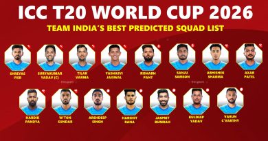 Team India T20 World Cup 2026 Best Predicted Squad Players List
