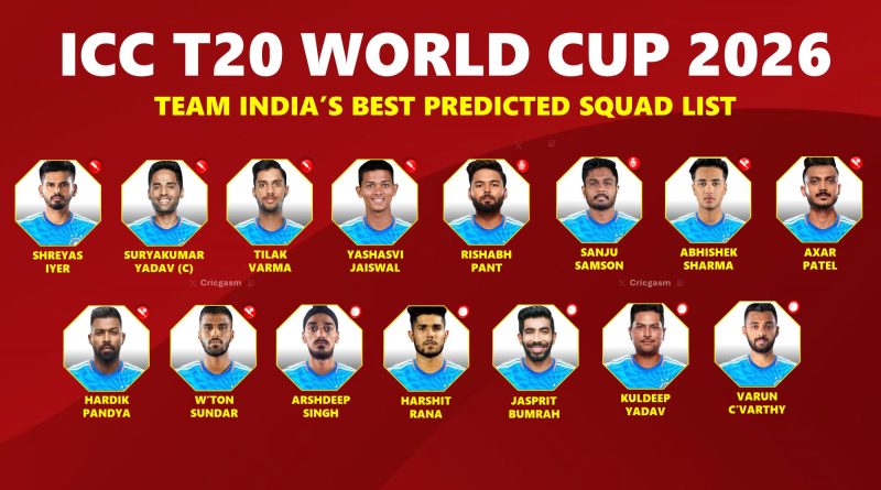 Team India T20 World Cup 2026 Best Predicted Squad Players List