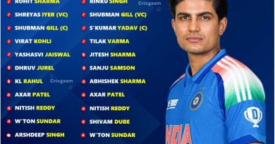 India vs Australia 2025 Full Official ODI and T20 Squad Players List