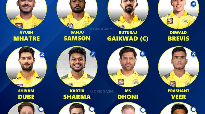 IPL 2026 Chennai Super Kings (CSK) Team Squad Best Playing XI